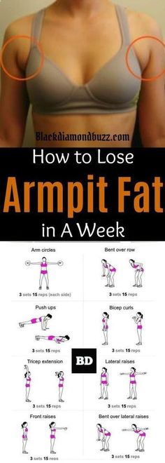 Best way to lose weight in your inner thighs photo 10