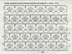 детский плед крючком описание и схема Детский плед крючком. Работа ирины игошиной.