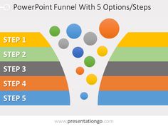 46 best powerpoint funnels images presentation diagram free