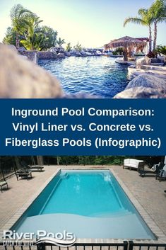 240 Inground Pool Buyer Guide Ideas In 2021 Inground Pools Pool Swimming Pools Inground