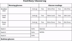celtic diabetes log book tree printableable