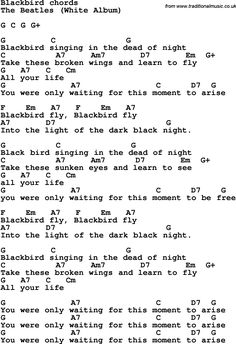 Romanza guitar tab pdf format
