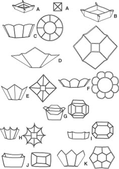 Microwave Bowl Pads Multiple Sizes Diy Pattern Super Fast And Microwave Fabric Bowl Pattern Patterns Simplicity Crafts 4506 Bowls