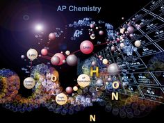 Ap chemistry help websites