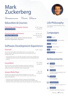 ceo resume