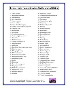 List Of Resume Skills Fair Common List Of Knowledge Skills And Abilities Infographic Personal . List Of Resume Skills Entrancing Common List Of Knowledge Skills And Abilities Infographic Personal .
