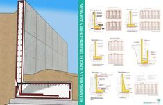Reinforced Concrete Retaining Walls Bundled Drawing Details Concrete Retaining Walls Retaining Wall Retaining Wall Design [ 152 x 235 Pixel ]