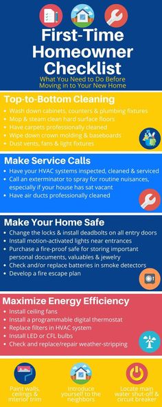 Tips On First Time Home Ing Mycoffeepot Org Tips On First Time Home Ing Mycoffeepot Org