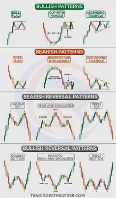 Breakout Method Of Intraday Trading Calculator Day Trading Academy Kenya – RockinPress