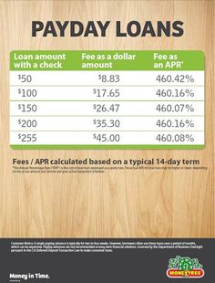 Unsecured non payday loans for bad credit picture 1