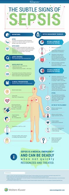 situational interview questions for nurses
