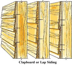 how to buy wood board siding things to build pinterest siding