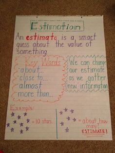 estimation anchor chart like how this organizes what we already do how to do a estimate