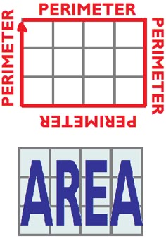 143 best teaching area