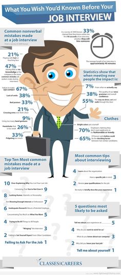 Top 100 Most Powerful Resume Words CAREEREALISM Read more at - powerful resume words Top 100 Most Powerful Resume Words CAREEREALISM Read more at - powerful resume words