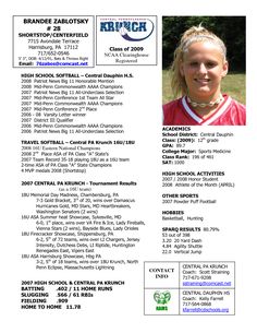 Fast Pitch Softball Player Profile Template Used For College Softball Team Profile Templates Player Central Pennsylvania Krunch