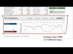 19 best excel dashboards