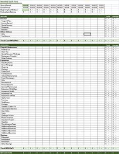 construction cost breakdown sheet for the home pinterest
