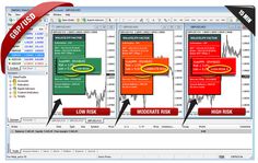 Dynamic volatility trading strategies in the currency option market