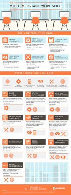 Design Elements Human Resources Flowcharts u2014 Flowchart Flow - ideen f amp uuml r badezimmergestaltung Design Elements Human Resources Flowcharts u2014 Flowchart Flow - ideen f amp uuml r badezimmergestaltung