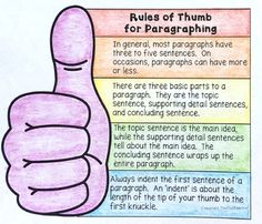 Essay writing servce