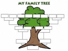 249 best family tree and scrapbook images on pinterest in 2018