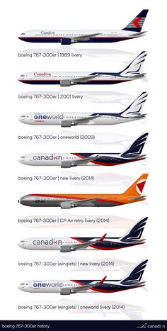 Essay boeing 787