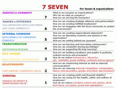 Appreciative Leadership PDF Free Download Appreciative Leadership PDF Free Download