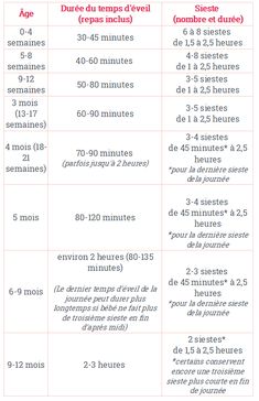 1 Idees De Education Enfant En 21 Education Enfant Education Enfant 1 Idees De Education Enfant En 21 Education Enfant Education Enfant