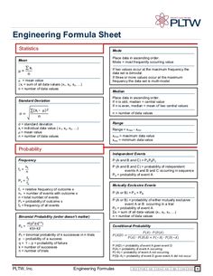 engineering formulas 9781423223597 math physics and mechanical mechanical engineering formulas cheat sheet