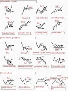 Pinterest - 