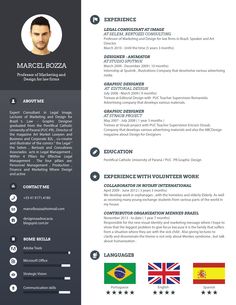 Where to buy a cv Where to buy a cv