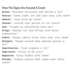 aries non compatibility