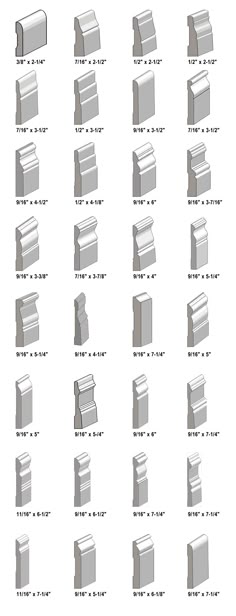 Image Result For Wainscoting Molding Image Result For Wainscoting Molding