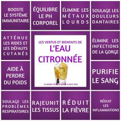 Les 100+ meilleures images de Nutrition en 2020 Les 100+ meilleures images de Nutrition en 2020