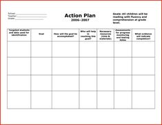 62 best action plan