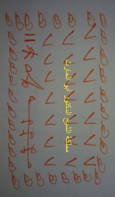 أسماء ملوك الدعوة الجلجلوتية Dualar Duanin Gucu