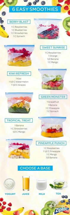 Fat burn protein powder photo 10