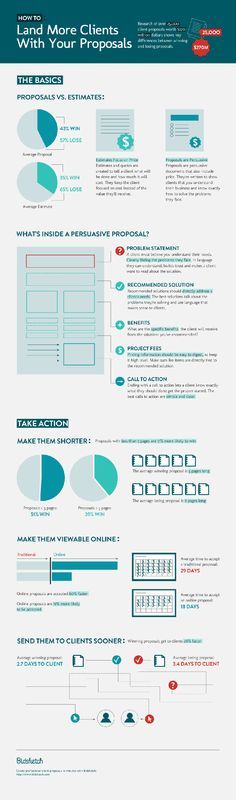 Event Proposal Format Example Event Proposal Template Pinterest - Event Proposal Format Event Proposal Format Example Event Proposal Template Pinterest - Event Proposal Format