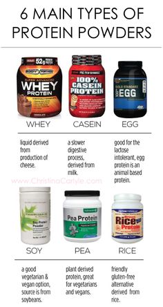 Peanut butter banana smoothie good for weight loss image 2