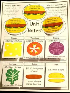 Venn Diagram Worksheets Name the Shaded Regions Using