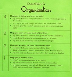 balancedliteracydiet index balanced literacy diet
