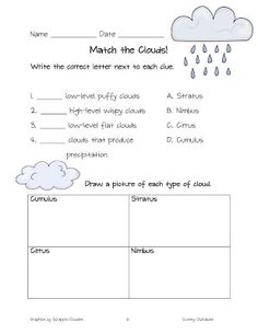 julius caesar essay unit test