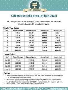 cupcake price list template cake order contract cupcake tier rental form pdf pdf cupcake price list template cake order contract cupcake tier rental form pdf pdf