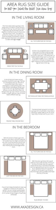 guide to choosing a rug size | room, decorating and house guide to choosing a rug size | room, decorating and house