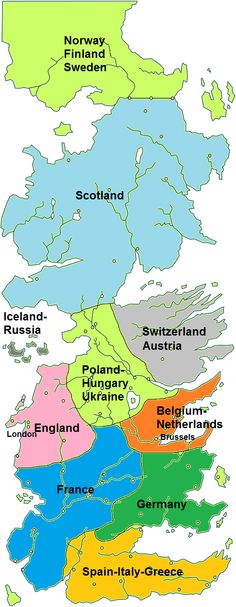 westeros as divided into european cultures
