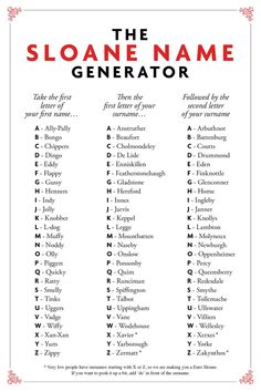 username ideas for dating sites