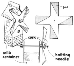 toy windmills diagram big 300x267 step make toy windmills from milk containers craft idea for kids