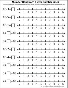 printable number line 1