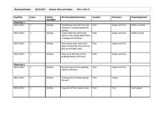 8 best mm scheduling